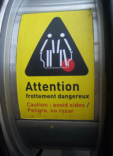 Normal Sign Normal Sign